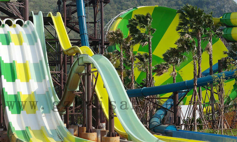 水上乐园项目的SWOT分析